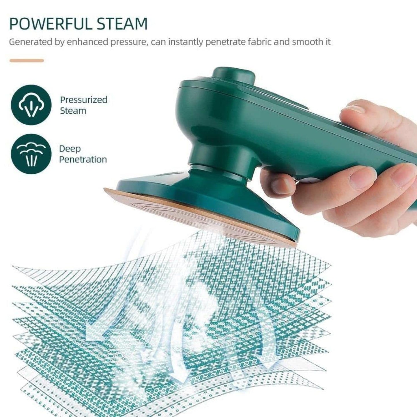 Micro Steam Iron Portable Travel Mini Handheld Garment Steamer Lightweight