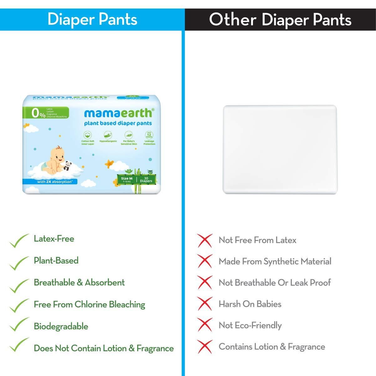 Mamaearth Plant-Based Diaper Pants for Babies ? 7-12 kg (Size M - 30 Diapers)