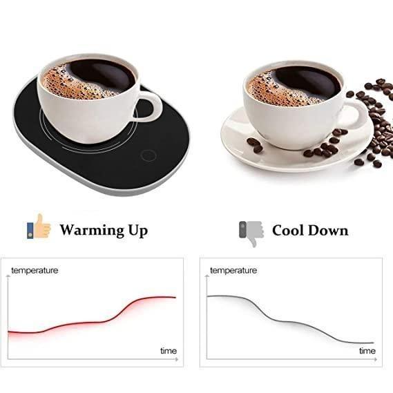 Coffee Warmer Plate- Auto On-Off Coffee Cup Warmer for Desk