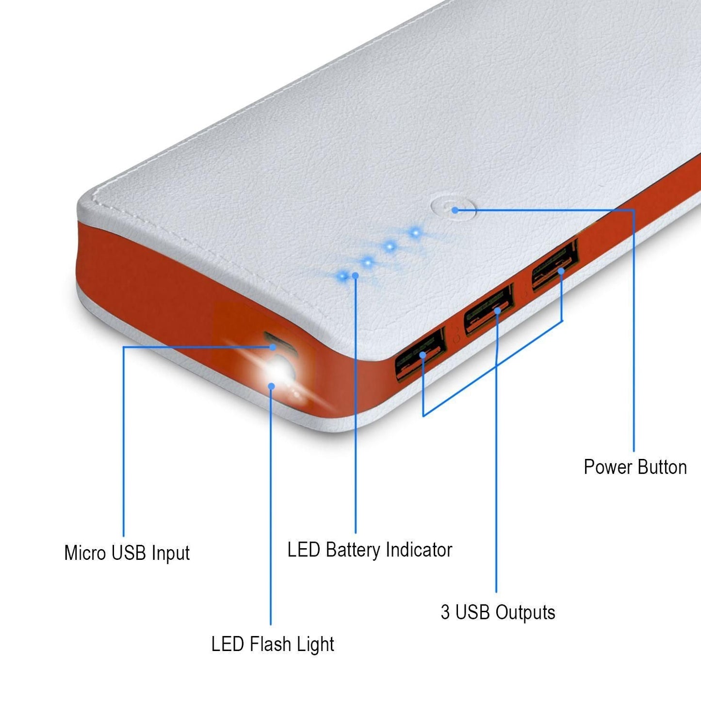 Slainte LPD2 20000Mah Power Bank